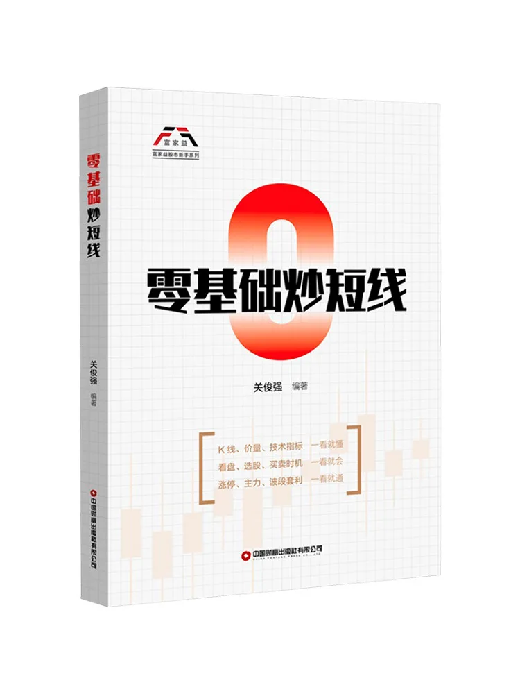 Book-Winshare Short Term Trading For Beginners