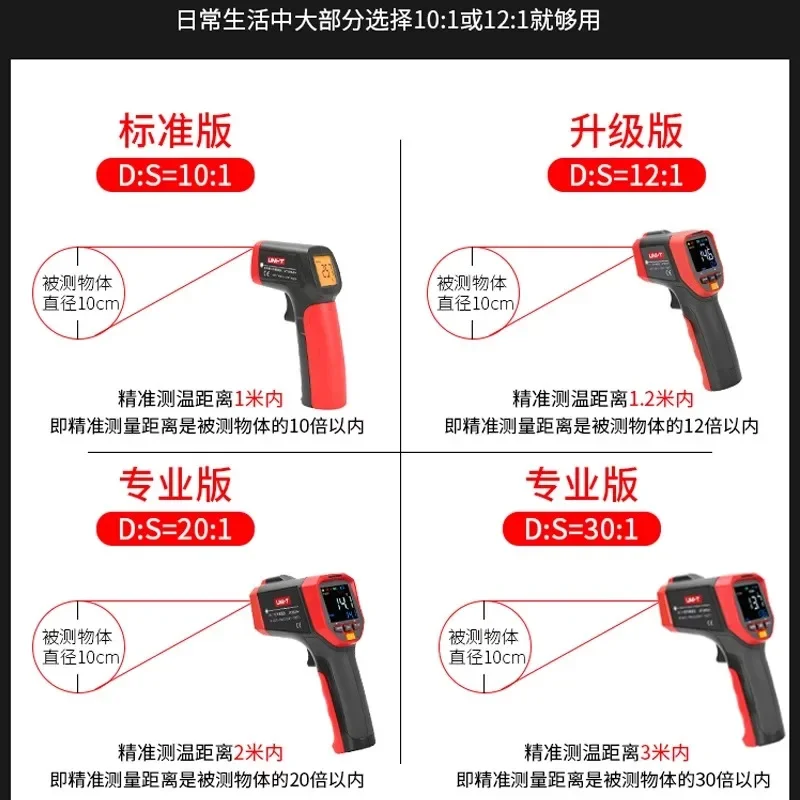 Ulide UT300S/UT301A+/UT302D/UT303A Temperature Measuring Instrument High Precision Mini Portable