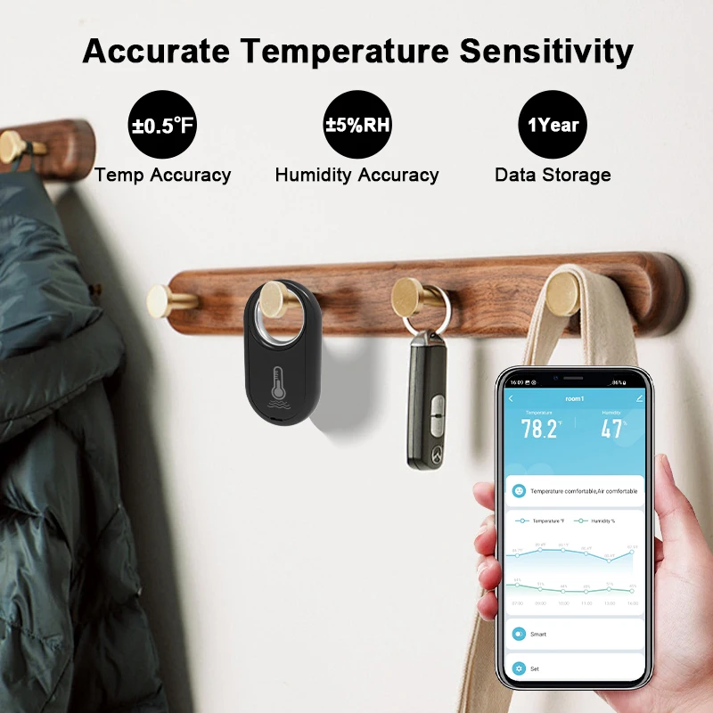 Tuya Zigbee Smart Temperature&Humidity Sensor Battery Powered Suspendable Type Smart Home Security Work With Alexa Google Home