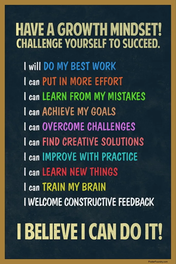Have Growth Mindset Student Welcome Learning Classroom Educational Poster Wall Painting
