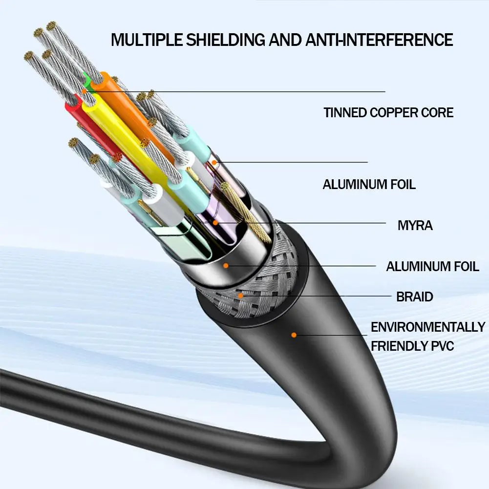 4K 30/60HZ 2m Type-C To HDMI Compatible 4K Android Phone, Tablet, TV Monitor, Projector, Projection Cable Adapter Converter view 3