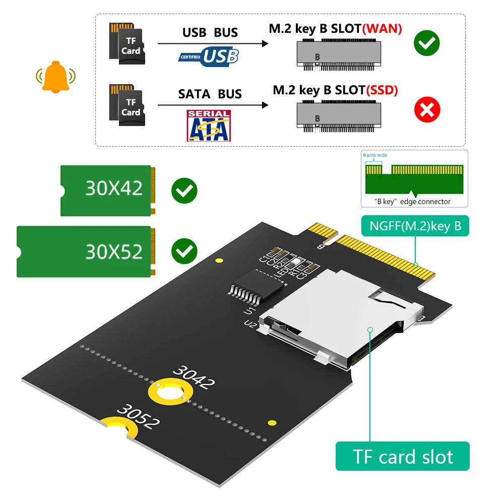 マイクロSDカード,tf sdhc sdxcからngffキーbアダプター,SATAバスではなくUSBバスをサポート