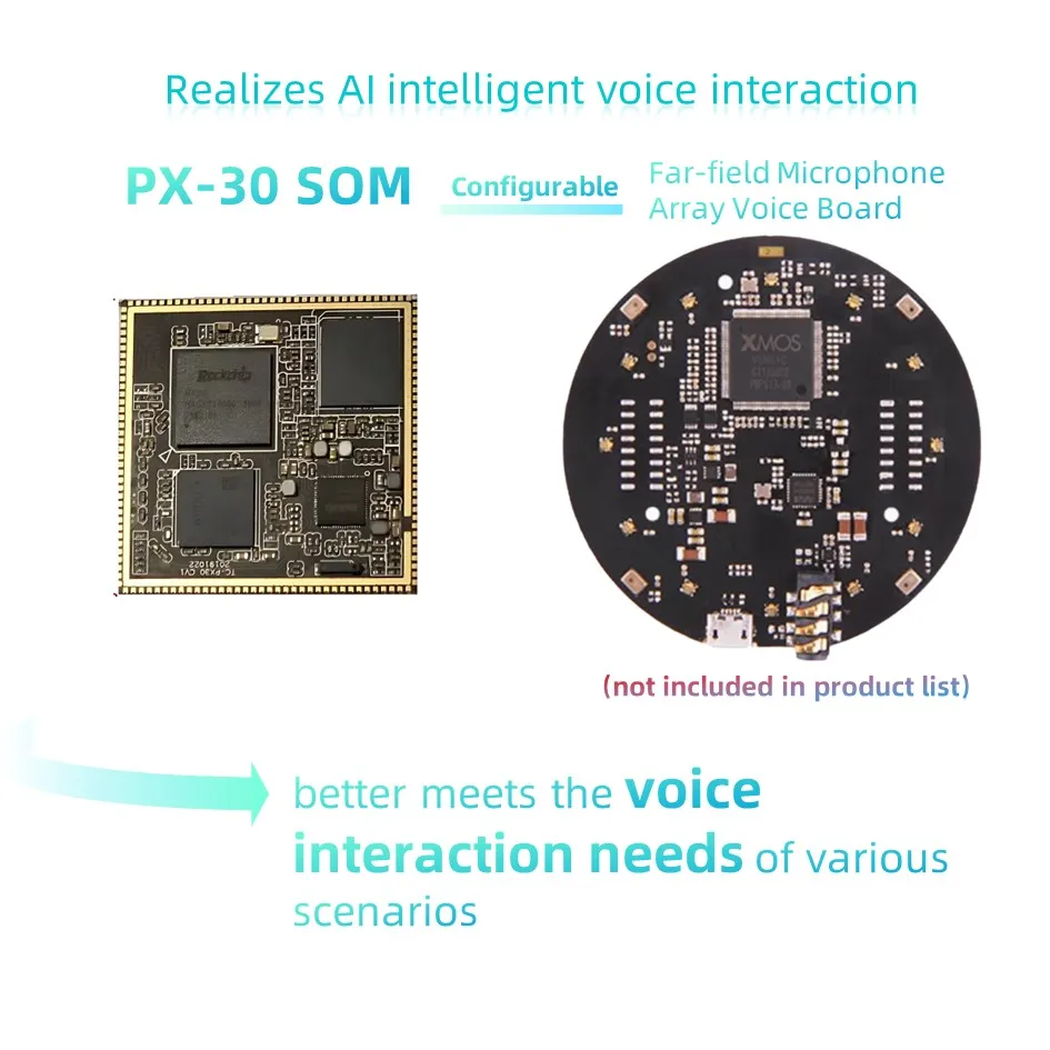 Rockchip PX30 SOM Core Board Run Linux Ubuntu Android с открытым исходным кодом, двойной экран для ТВ-приставки, ПК, ноутбука, коммерческого дисплея