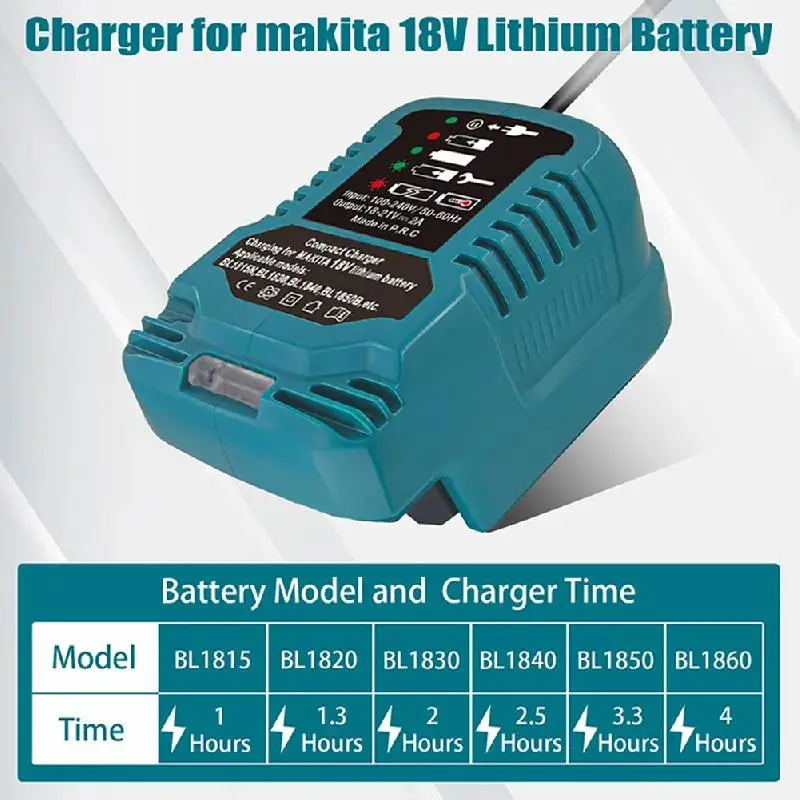 100-240V Li-ion Battery Mini Compact Charger For Makita BL1830 For DeWalt DCB200 For Milwaukee For Bosch 18V Lithium Ion Battery