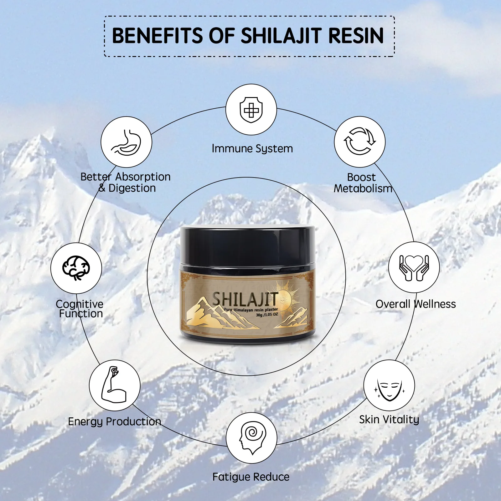 Pure Himalayan Shilajit Resin , Natural Pure Shilajit Resin Lab Fulvic Acid Tested 85+ Trace Minerals