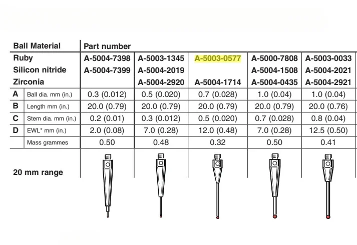 Three-dimensional Probe A-5003-0577 Ruby Stylus Original