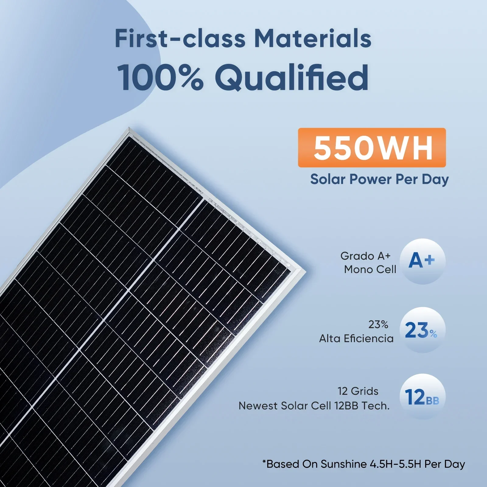 500W 12V Solar Panel Durable Aluminum Frame Solar Charger for Camping Boat Car Battery Emergency Power Backup view 5