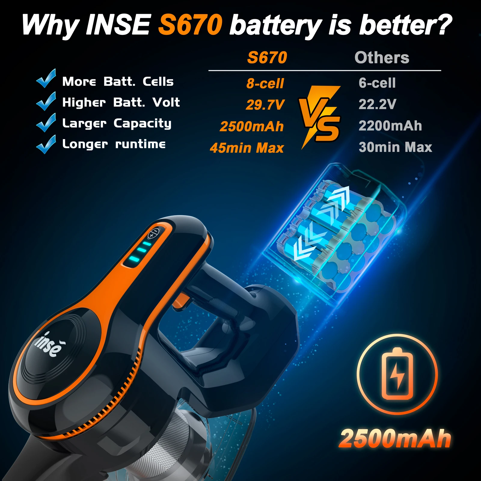 S670ที่ล้างออกดูดแรงสูง28kPa ถังเก็บฝุ่นขนาดใหญ่พิเศษมอเตอร์ไร้แปรงทรงพลังน้ำหนักเบาเงียบมากสีส้ม