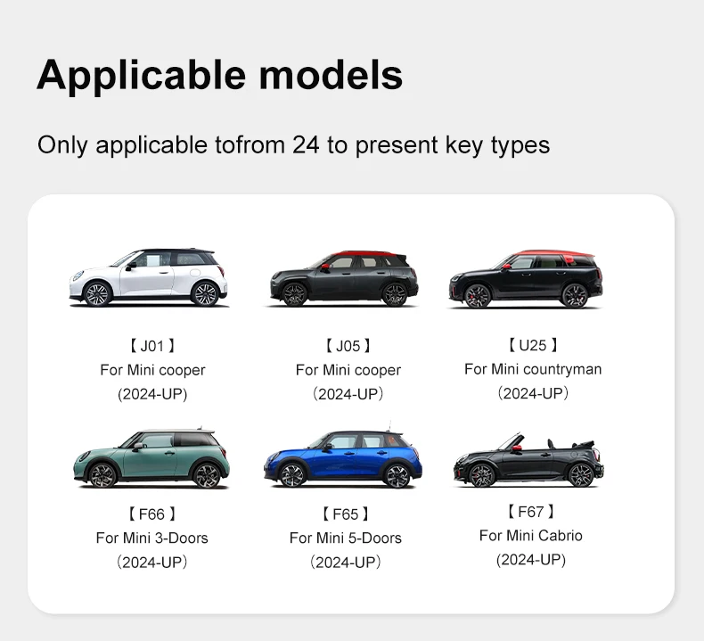 Silikon-Schutzabdeckung für die Mittelkonsole des Mini Cooper J01 F05 F65 F66 U25 F67, Zierstück für den Start-Stopp-Knopf – Detail 5