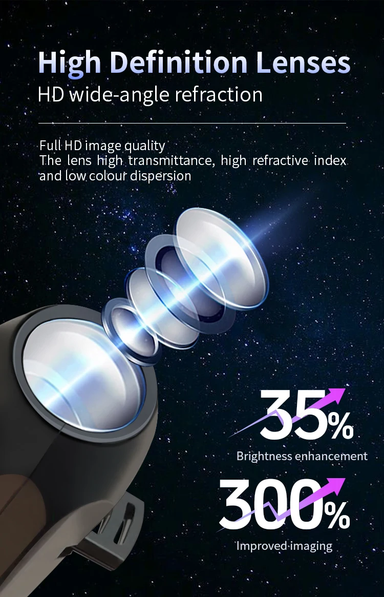 USB Projector Light Christmas Elk Santa Claus Night Light Switchable Pattern LED Projector Lamp for Room Ceiling Window Decor