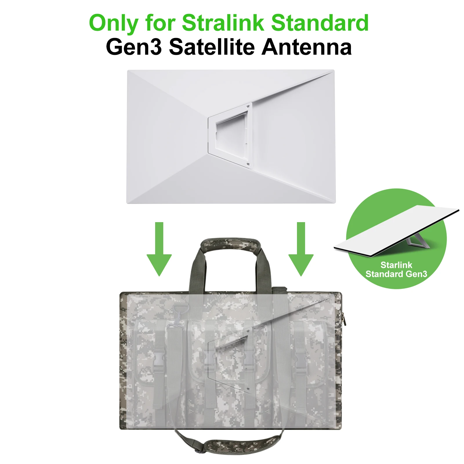 Сумка для переноски Starlink V4, портативная сумка для путешествий на открытом воздухе, прямоугольная сумка для хранения аксессуаров Starlink Gen3