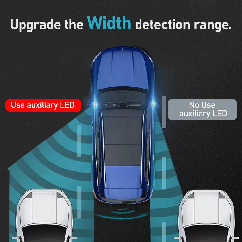 Car BSD BSM BSA Rearview Mirror Blind Spot Detection System Lane Change Assist Radar Sensor For Toyota Corolla 2019 to 2024 2025