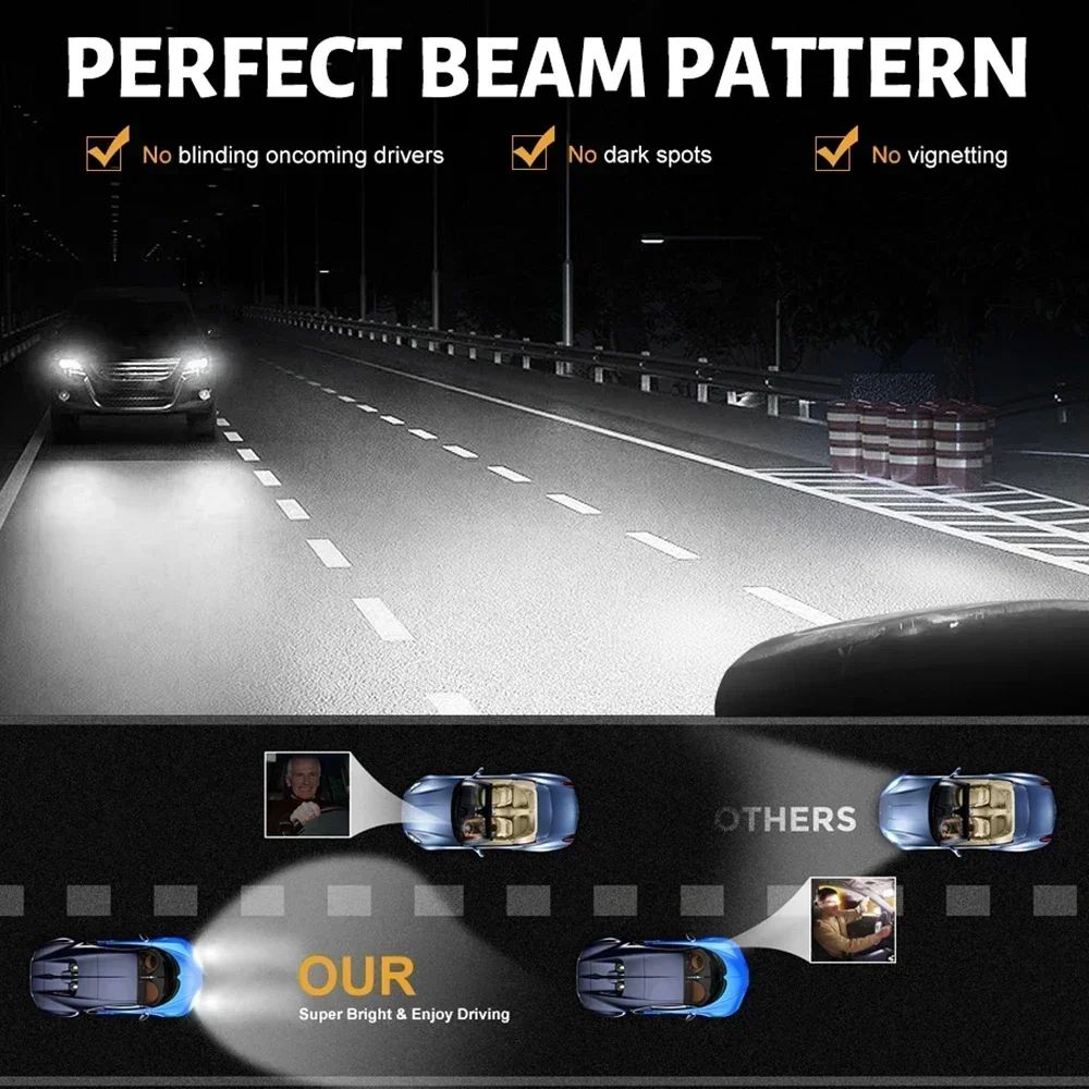 H4 LED Projector Mini Lens Auto H4 LED Headlight Bulb Kit Conversion High Beam Low Beam 1000000LM 6000K Turbo Fan Car Light Lamp