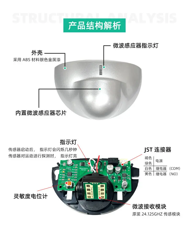 Radar Sensor Garage Electric Door Sensing Probe ARG-102H Industrial Door Microwave Sensor