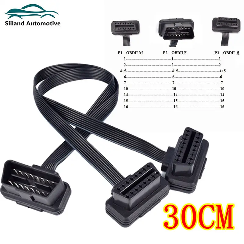 Latest 30CM Obdii E…