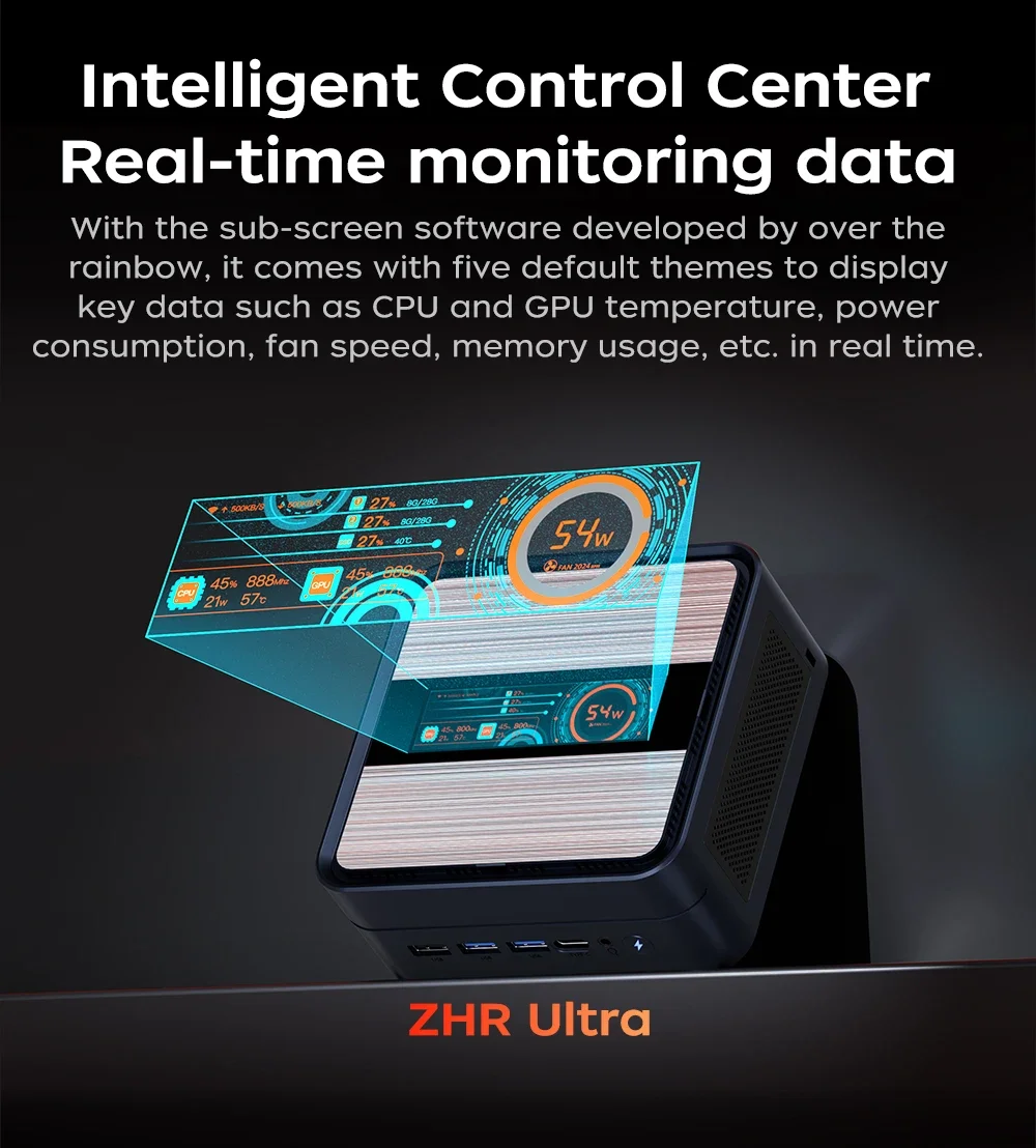 ZXIPC Mini PC AMD AMD Ryzen 7 6800H  Computer LPDDR5 PCIe 4.0 SSD Mini Computer Desktop Window 11 Pro WiFi 6E/BT5.2 Tipo-C