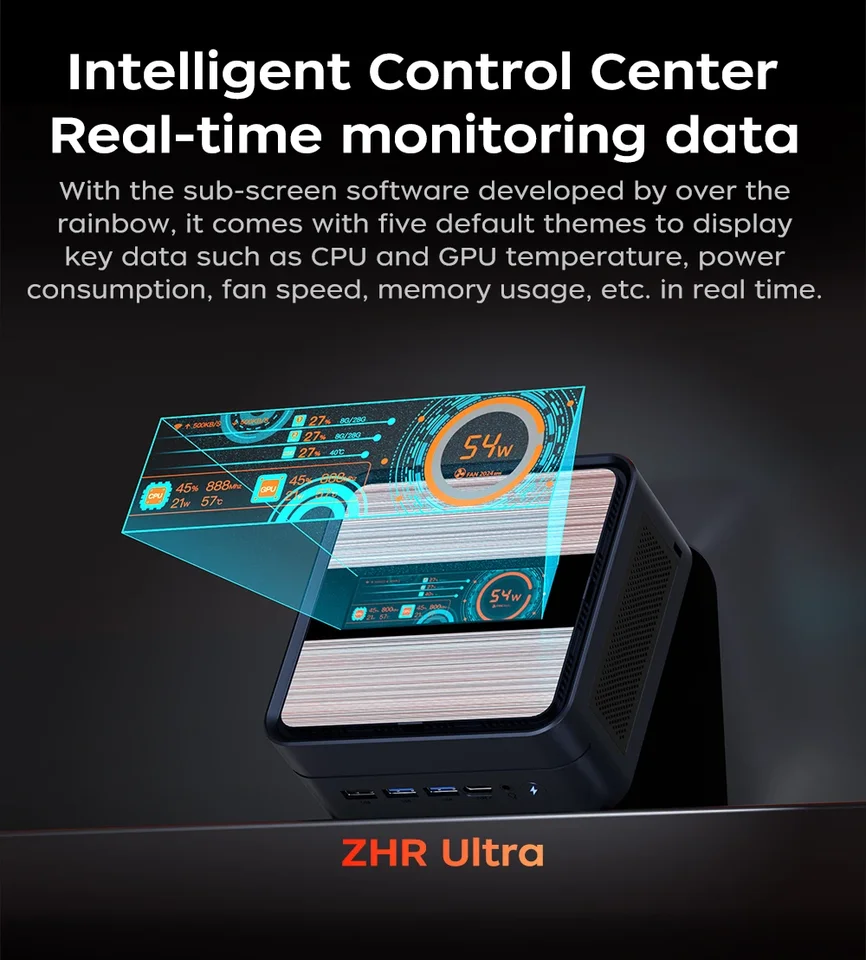 ZXIPC Mini PC AMD Ryzen 7 6800H Computer LPDDR5 PCIe 4.0 SSD Mini