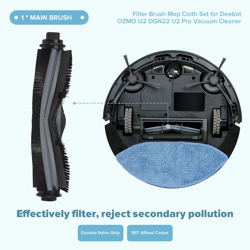 【Популярный】для Ecovacs Deebot Ozmo U2 Dgn22 U2 Pro робот-пылесос, боковая щетка, основная щетка, фильтр, аксессуары для швабры, замена