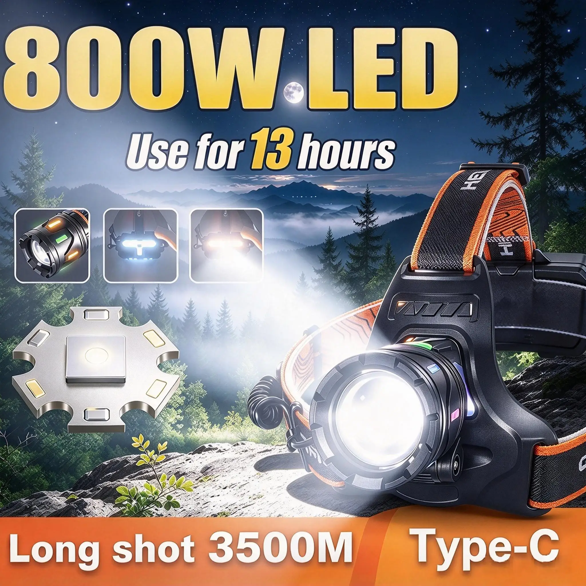 Newly Upgraded LED Head Flashlight High Power Headlamp Front Light Type-C Rechargeable Professional Head Lantern For Camping