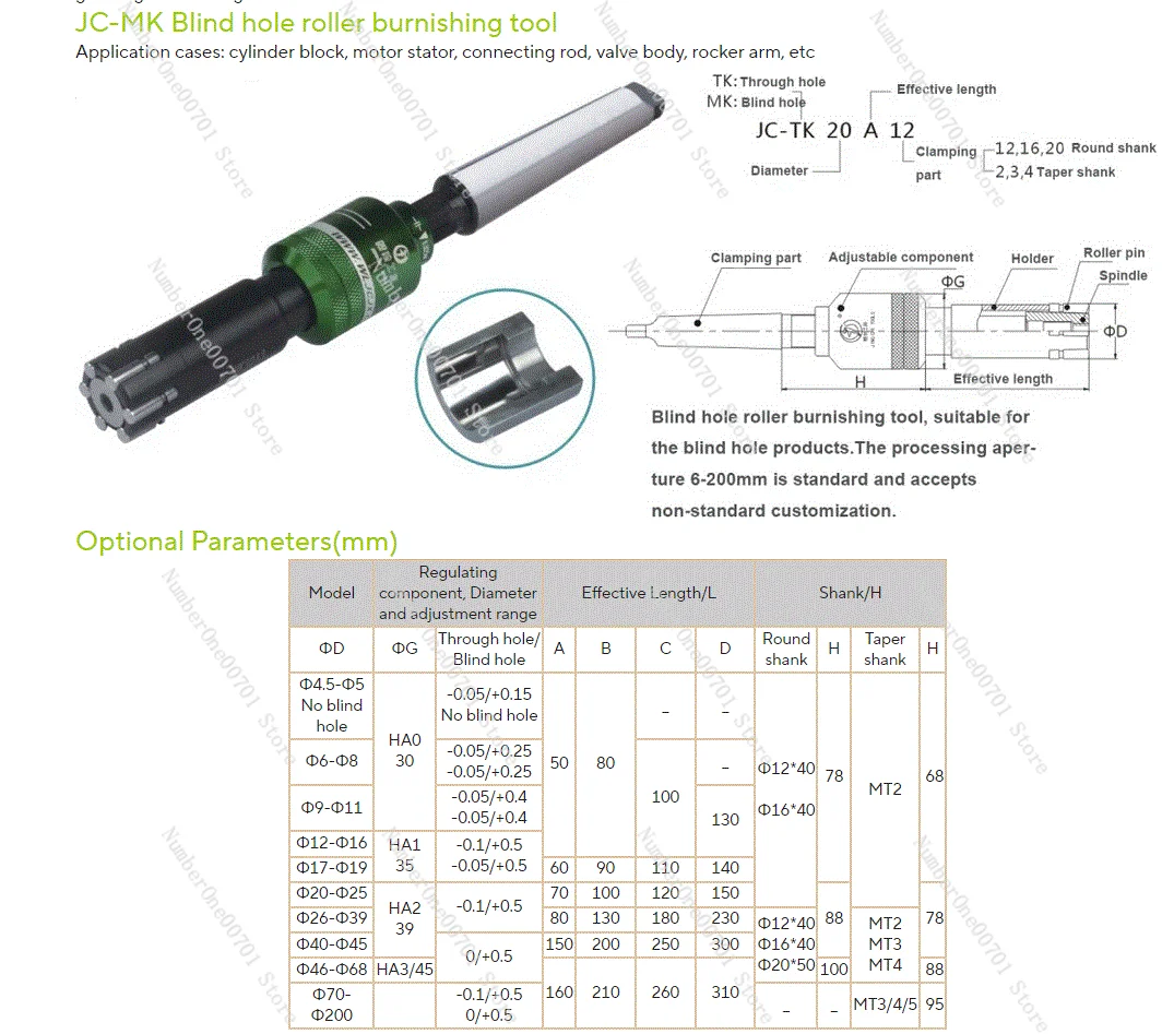 

Processing diameter，Processing diameter2025