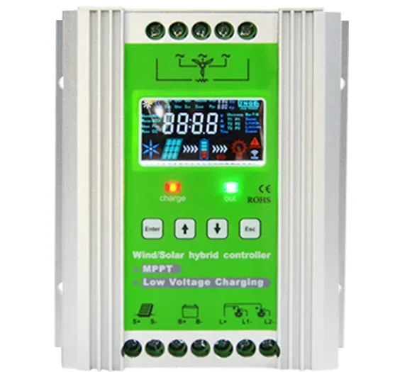 For 300W-1500W Hybr…