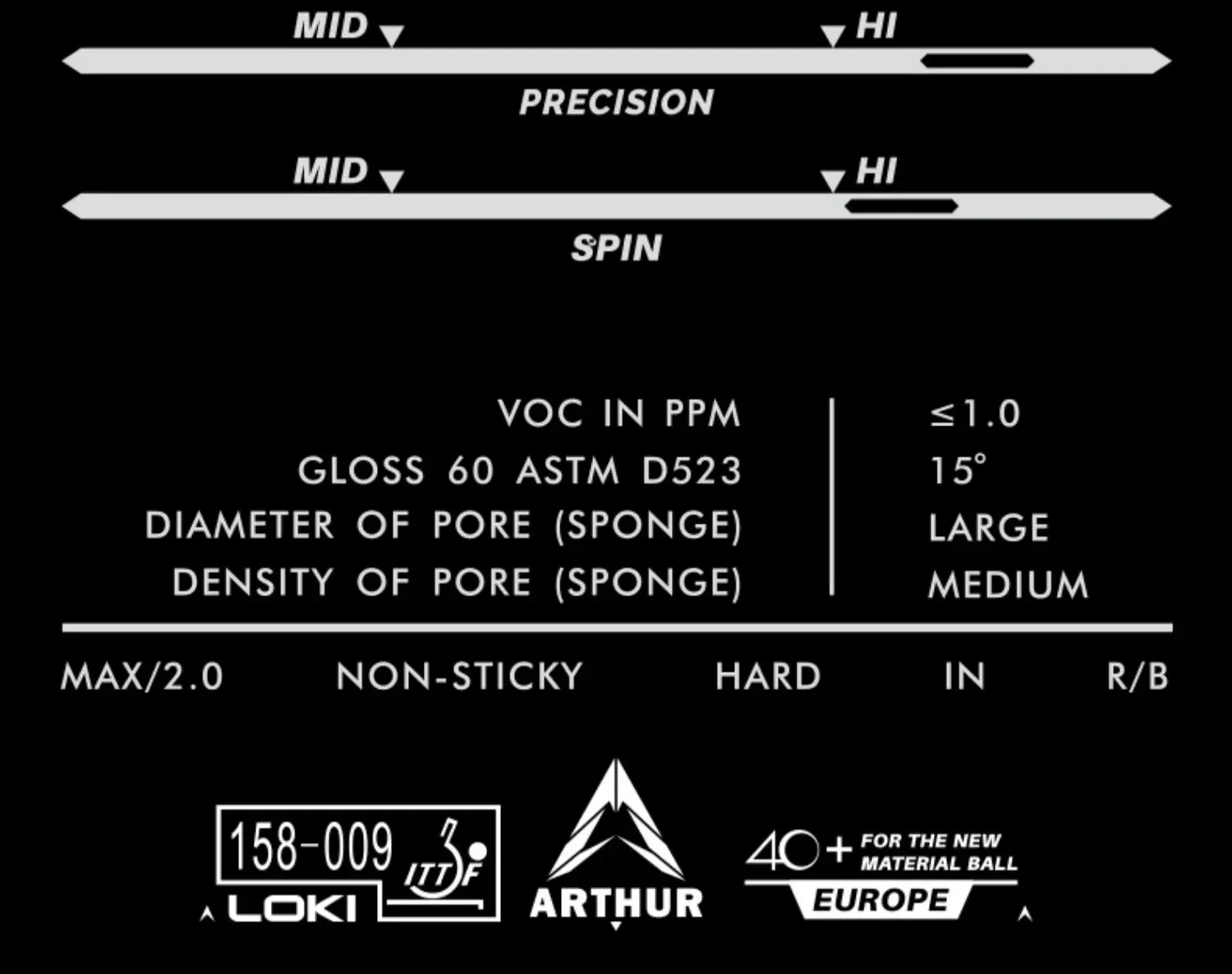 LOKI ARTHUR EUROPE DIAMOND Tischtennisbelag, nicht klebend, Pips-in, TTF-zugelassen, mit Carbon-Schwamm – Detail 3