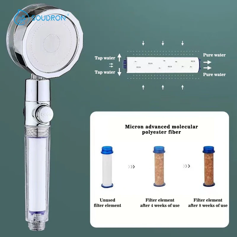 新しいプロペラ駆動シャワーヘッドコットンフィルターターボチャージャー高圧ハンドヘルドシャワーノズル