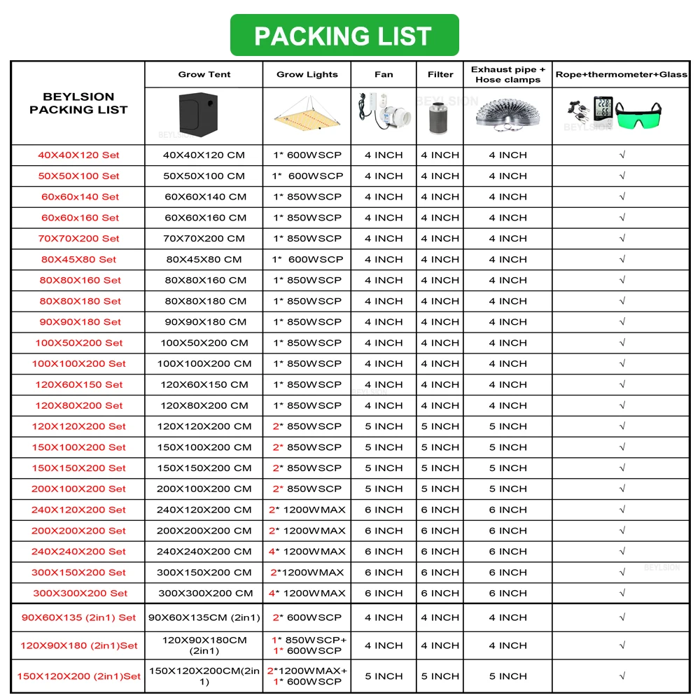 BEYLSION 25 Designs Grow Box Tent Growbox Plant Grow Lamp Completely Set Indoor Led Grow Tent With Fan And Filter For Hydroponic