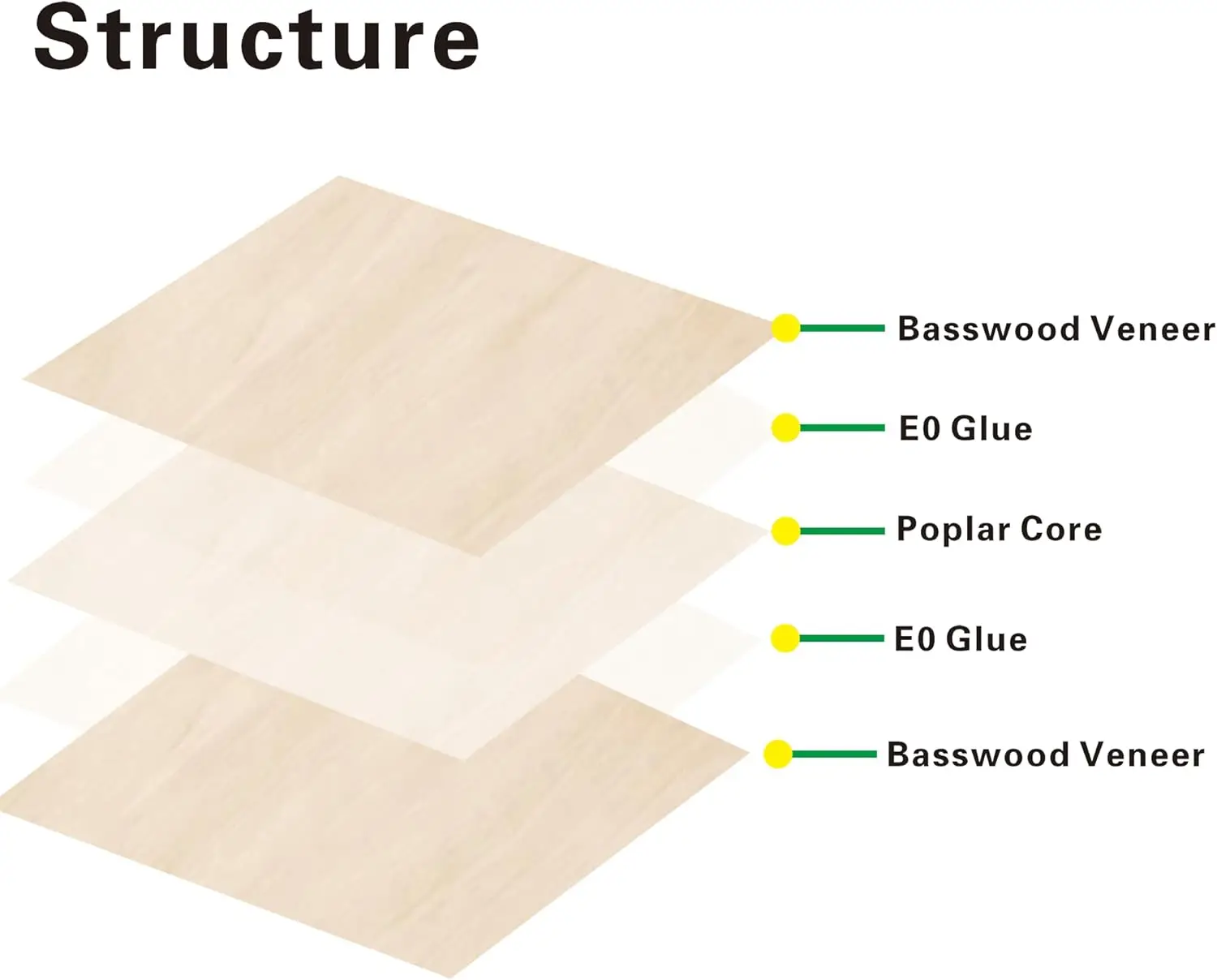 Pacote com 36 folhas de basswood, 1/8 de espessura, 12 x 12 polegadas para corte a laser e artesanato