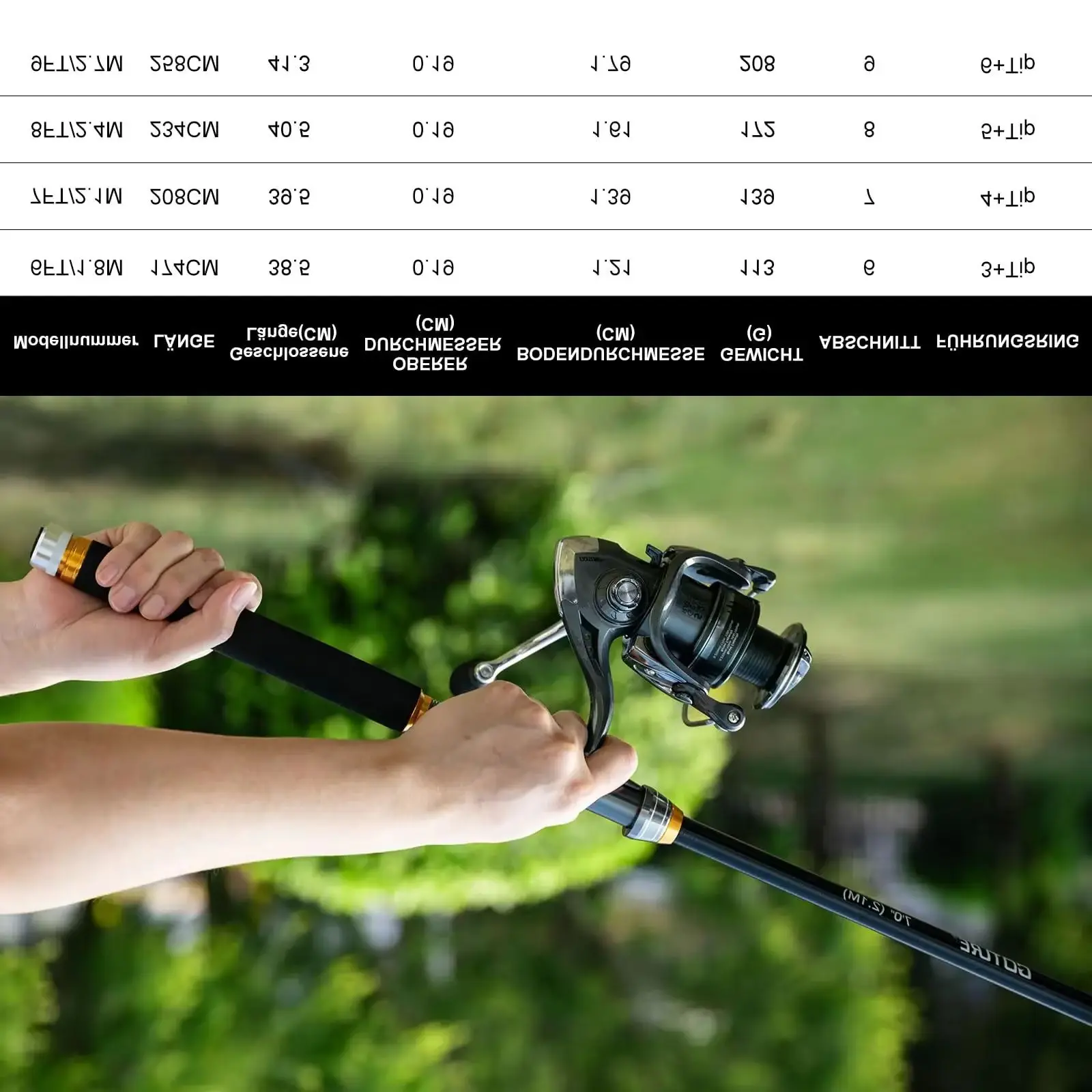 Fishing Rod and Reel Combo with Lure Kits 1.8M-2.7M Fully Accessories in Tackle Box for Saltwater Freshwater