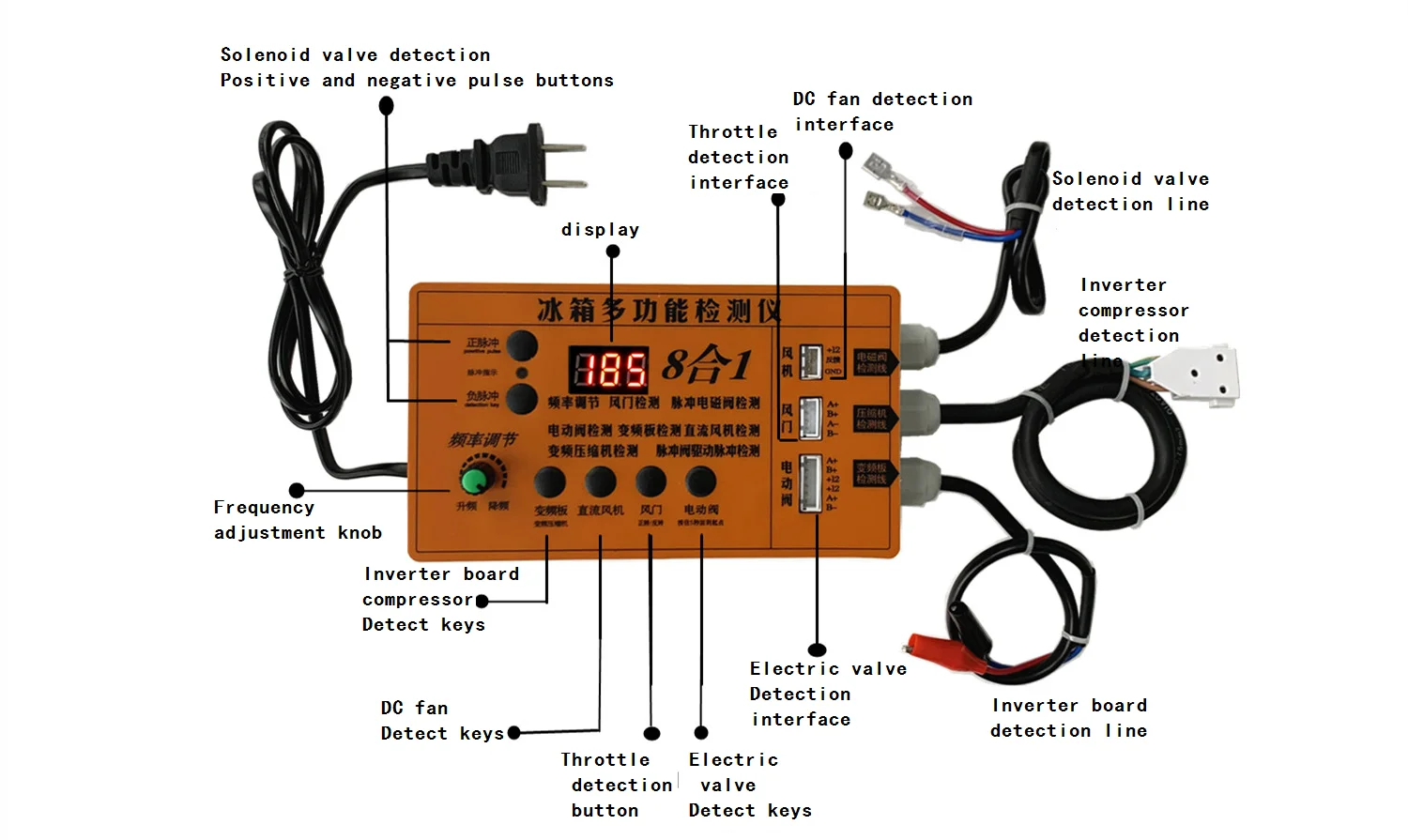 Scheda Inverter frigorifero, compressore, elettrovalvola, ventola, porta aria, valvola elettrica, strumento di prova, strumento di guasto