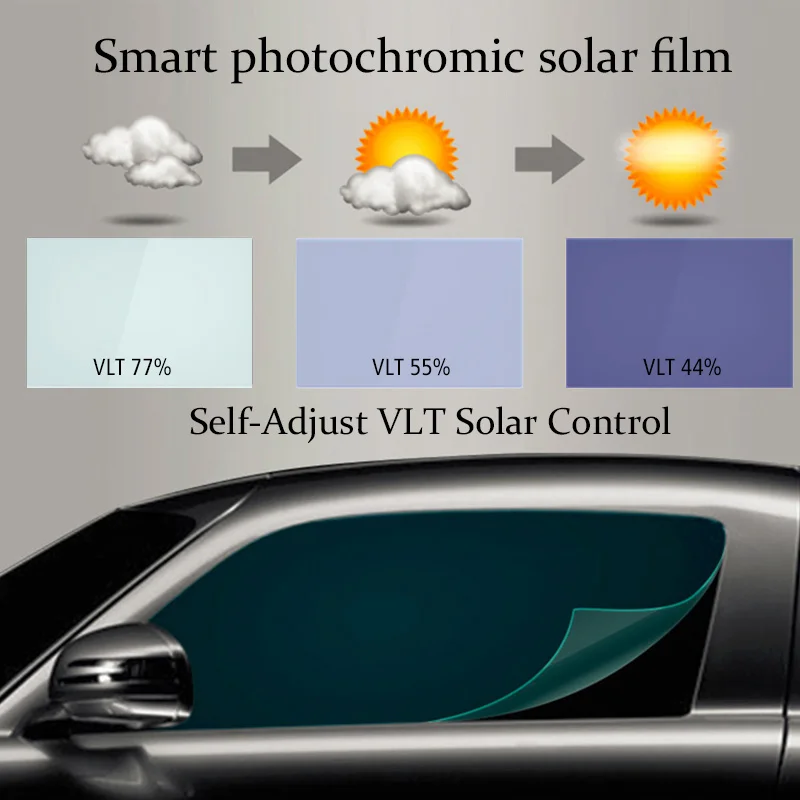 Film Kaca Mobil Fotochromic Chameleon VLT 70%, VLT40% untuk Grosir