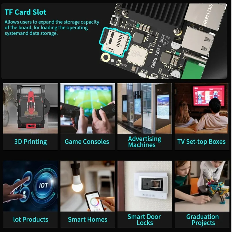 CM68 Host Box Based On CM68 Core CAN Bus -Compatible Output 2X1000m Ethernet 5Xusb Port For Klipper Voron VS RPI