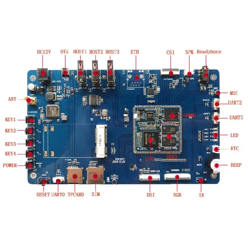 PX30 Microchips Core para Android, Microchips Core, Inteligência Artificial, Quadcore, A35, Ubuntu, Linux