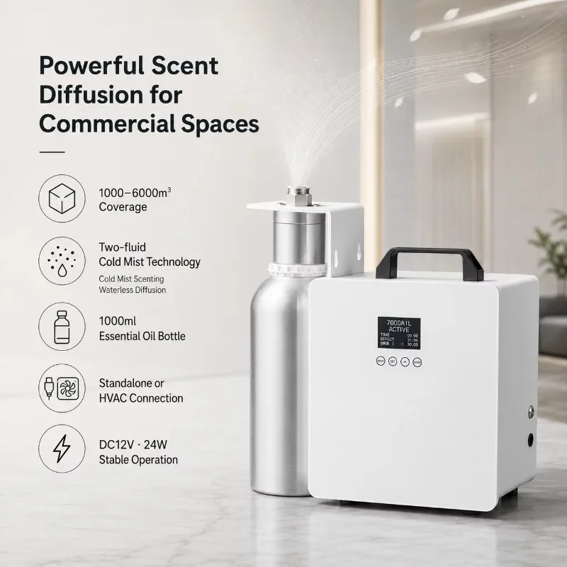 Airo 7000A1L Split-Type Commercial Large Area Wall-Mounted HVAC Scent Diffuser Machine 7000m³ Waterless Cold-Air Hotel Office