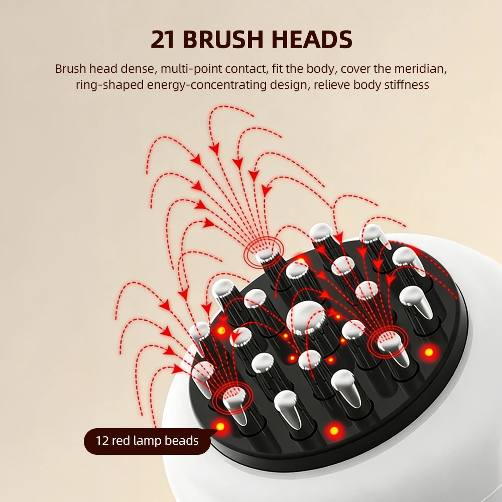 Thumbnail 2 - #64 Best Body Shaping Massage Equipment to Buy In 2026