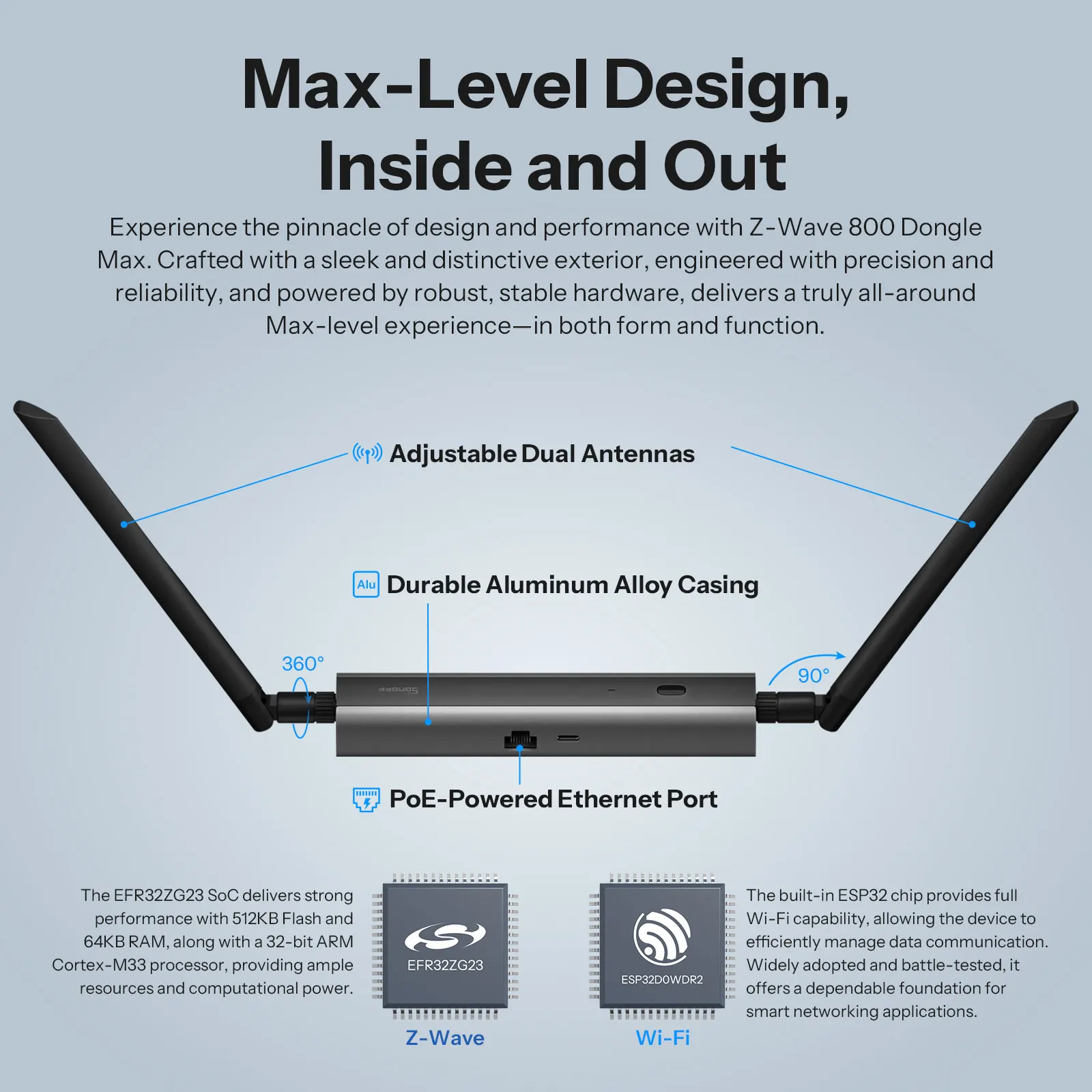 SONOFF Dongle-MZG23 Z-Wave 800 PoE Dongle Max EFR32ZG23 ESP32D0WDR2 Dual-Chip Obsługuje Ethernet Wi-Fi USB z Z-Wave o dużym zasięgu — zdjęcie produktu 3