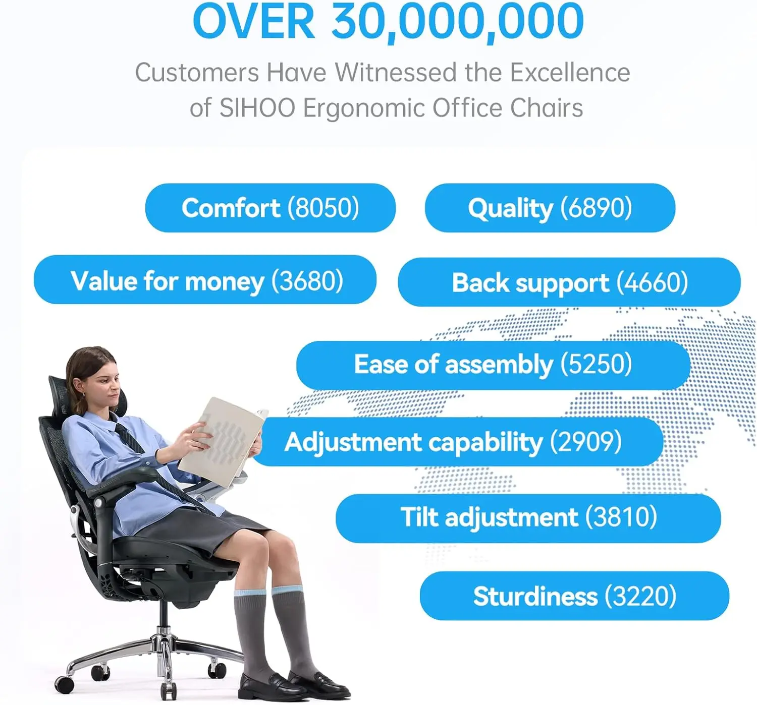 

Doro C300 Pro V2 Ergonomic Office Chair Without Footrest, Full-Body Adaptive Support, 8D Armrests & Breathable Mesh, Comfy