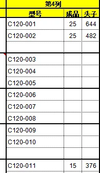 

1 Piece C120-001 C120-002 C120-011 Soldering Tips for JBC AM120A Tweezers Handle, pls contact us to check stock before buying