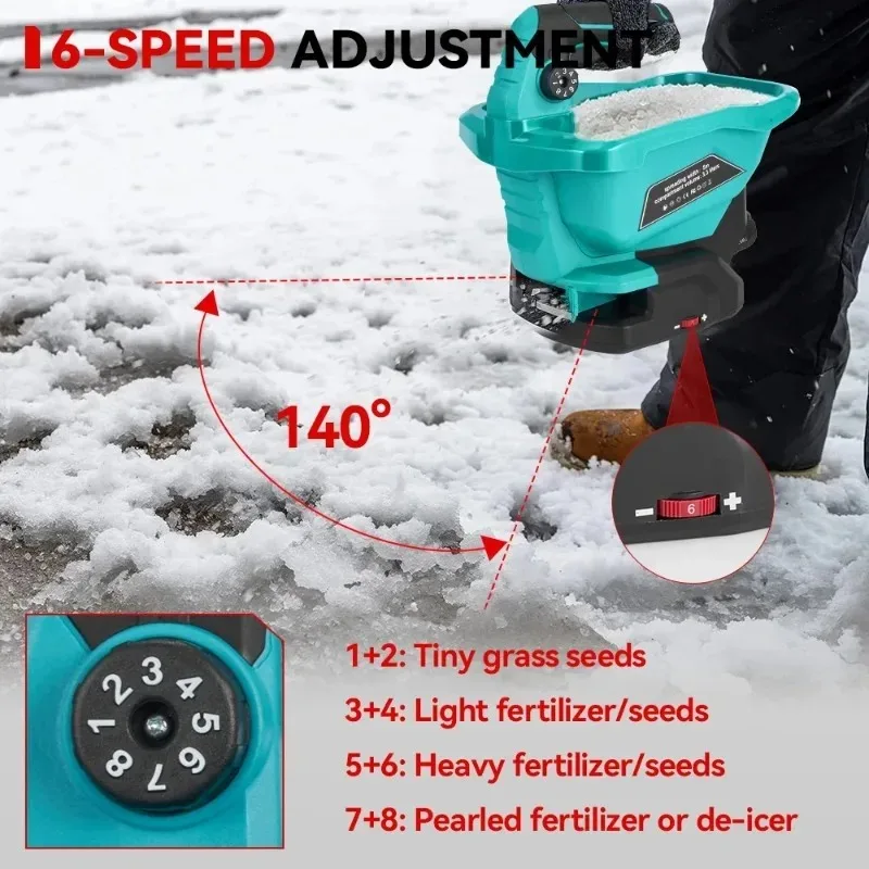 6 Gears Automatic Fertilizer Spreader Handheld Electric Fertilizer Spreader Grass Seed Vegetable Garden Power Tools Agricultural