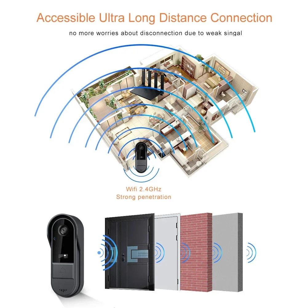 Tuya Wi-Fi video doorbell 13