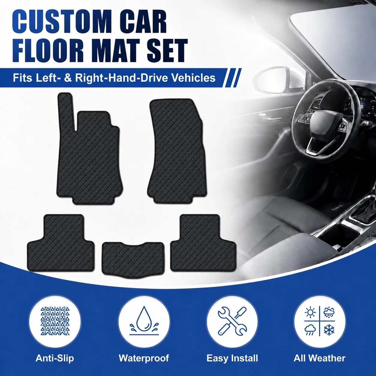 Customized Car Floor Mats for Mercedes-Benz B-Class W247 2020-Current All-Weather Waterproof Flat Floor Liners Auto Accessories