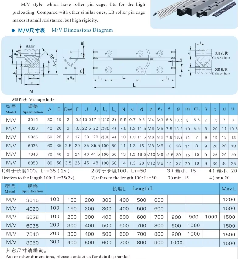 

MV4020 Linear Motion Bearing HW15 Aluminum Angle Cage m v Cross Roller Guide