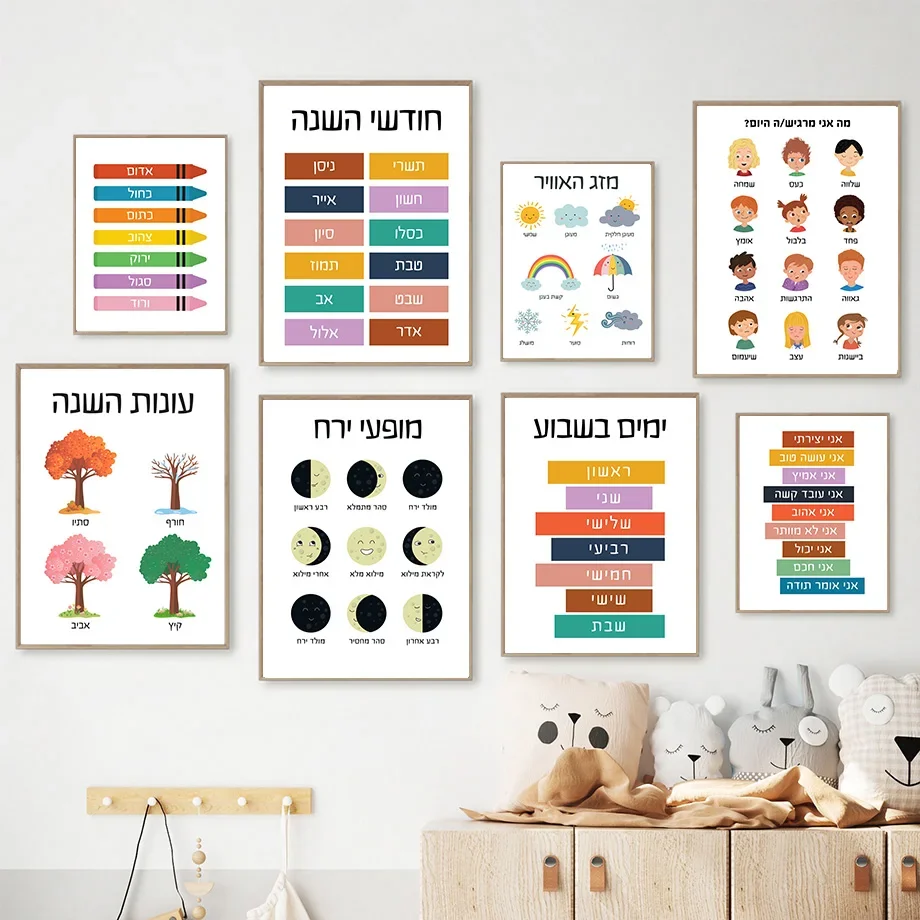 Multiple sizes 1pc frameless Canvas Painting,Hebrew Educational Nursery Wall Art Jewish Kids Learning Canvas Prints Weather Mont