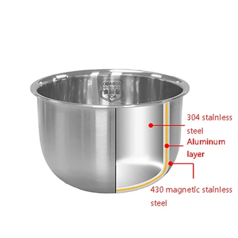 Imagem -02 - Tigela Interna para Fogão de Arroz 304 Panela de Substituição Xiaomi Ihfb01cm Ylih01 02cm 100 Original Novo Aço Inoxidável