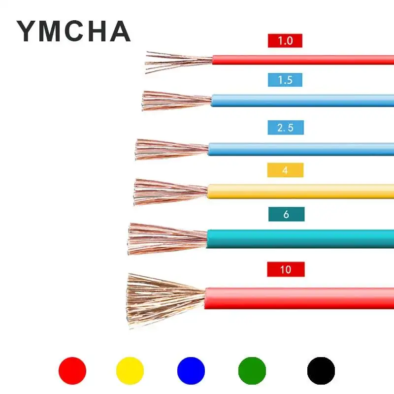 5メートルbvrバッテリー接続ケーブル電源マルチストランド電線フレキシブル銅コア車インバータ耐火ソフトワイヤー