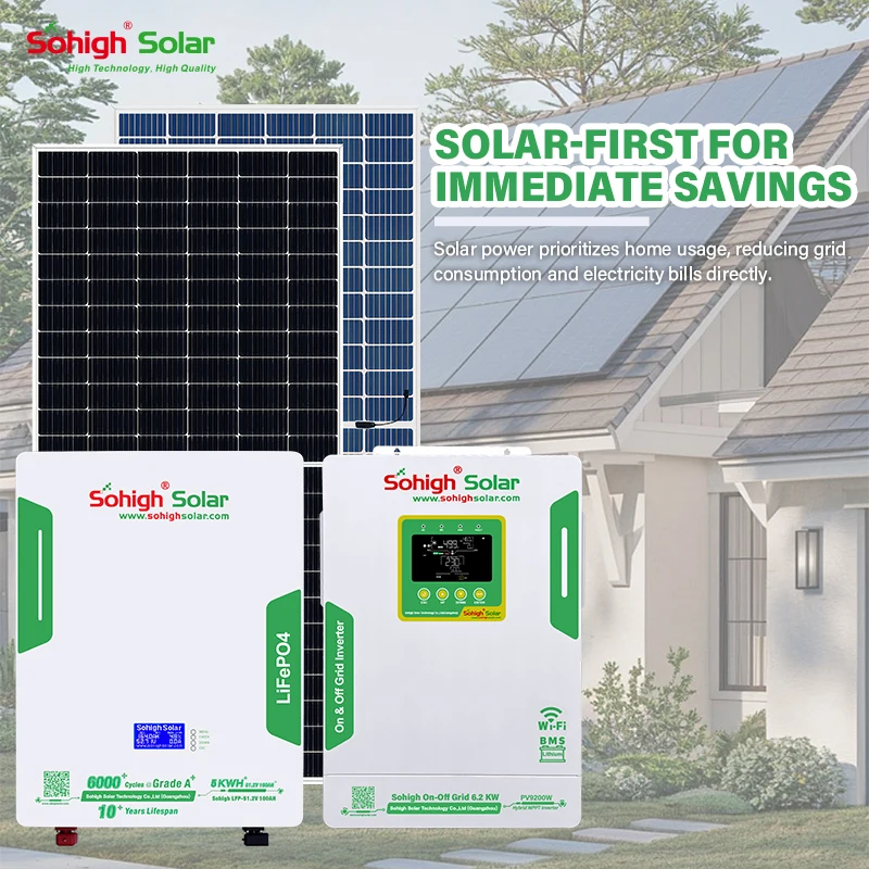 Sohigh Solar Energy Storage System 1KW 3KW 6KW 12KW 25KW off Grid Hybrid Solar Power System Full Set for Residencial Home