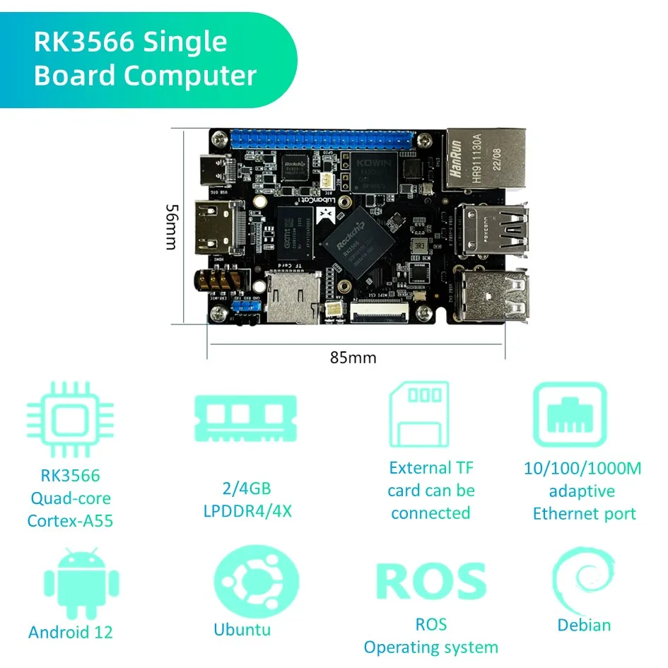 Rockchip RK3566 Single Board Computer, Dual Ethernet Run, andróide, Placa Micro PC Liunx, Compatível com Raspberry Pi