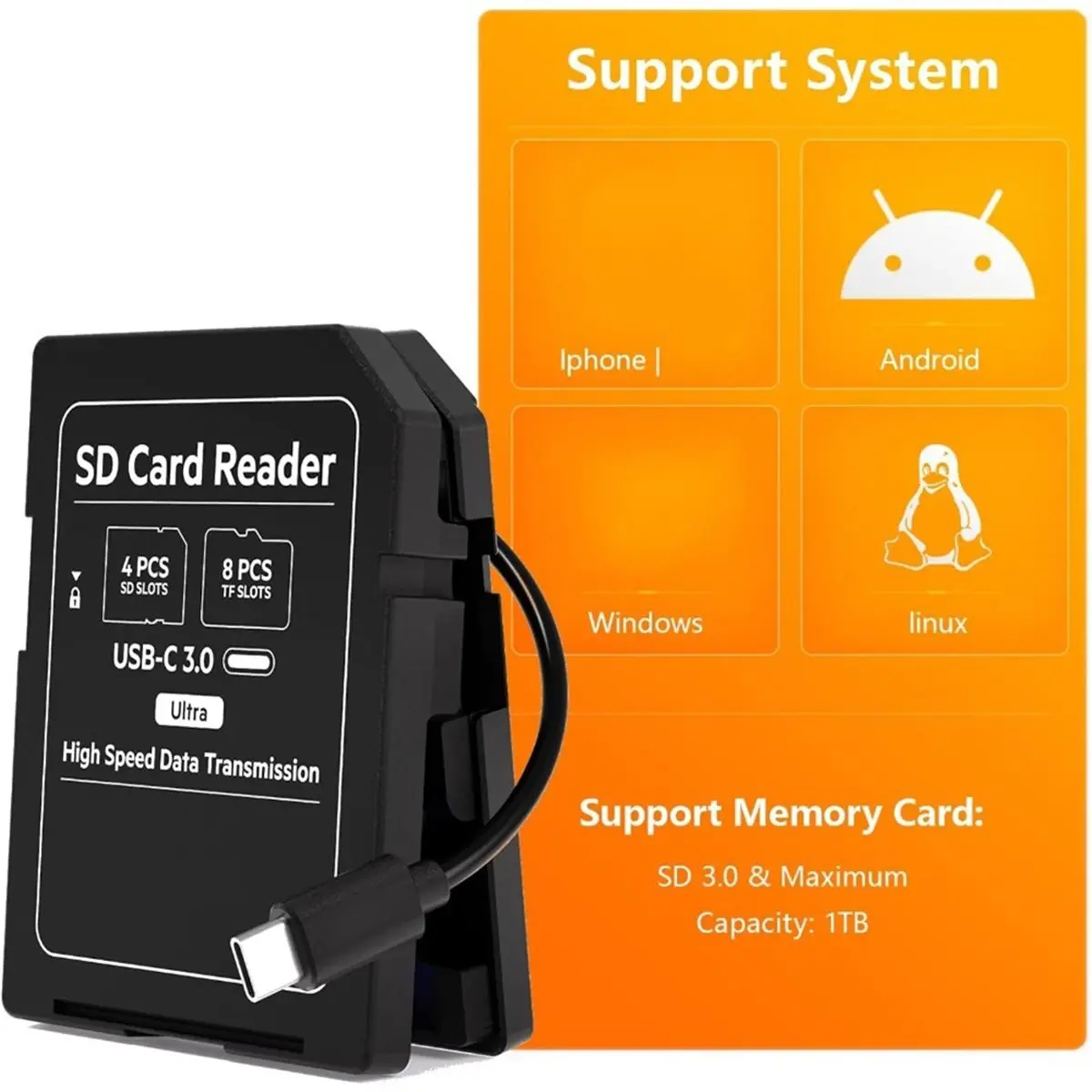 618 Mega Sale New SD Memory Card Storage Case Memory Card Reader Supports USB Type-C and USB Compatible