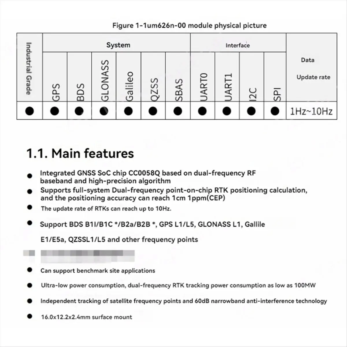 HAPPYDAY~ UM626N Development Board Dual-Frequency Multi-System Centimeter-Level RTK GNSS Module L1+L5 Base Station 10Hz Output